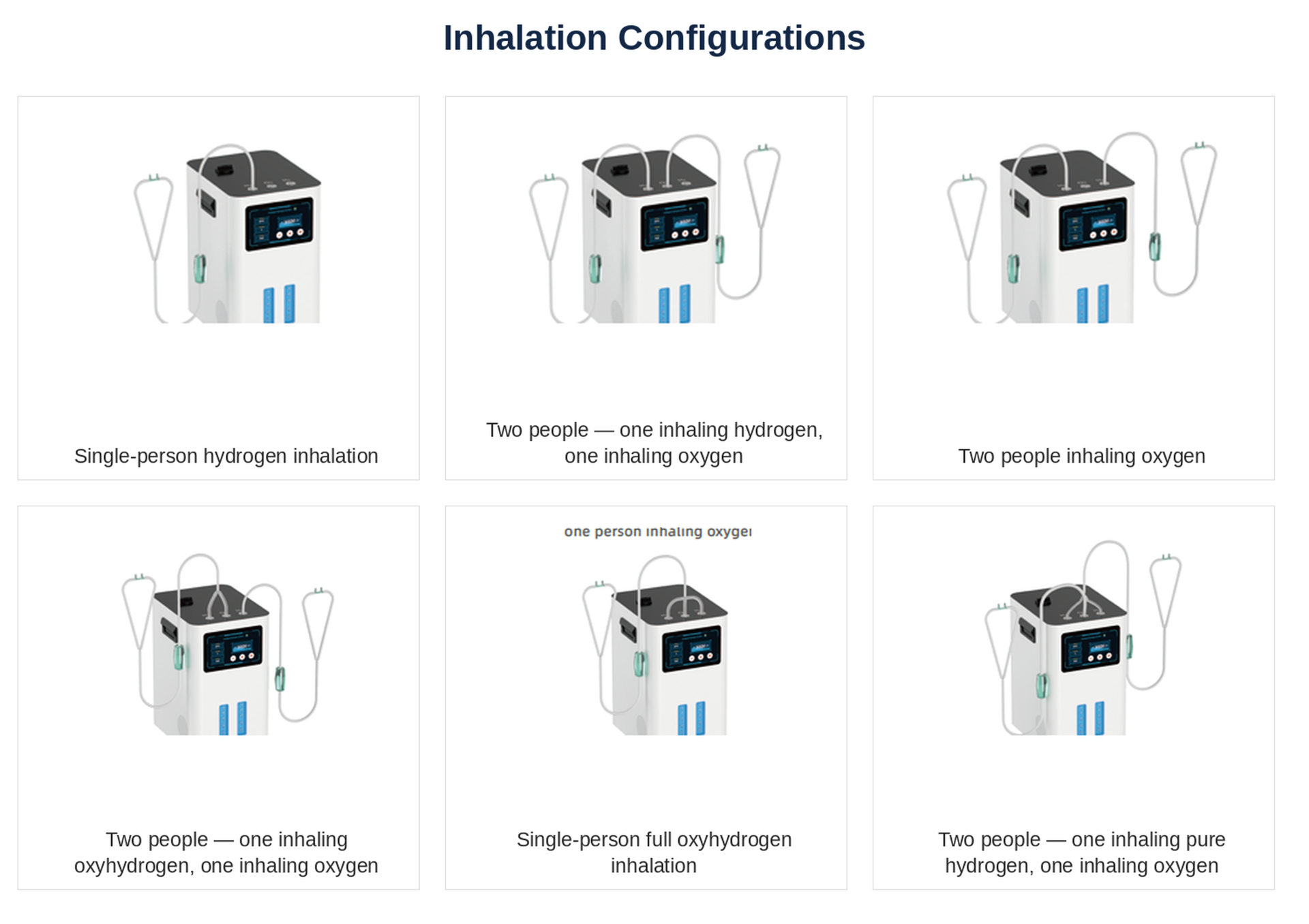 Inhalation configurations — six diagrams showing single- and two-person setups across hydrogen, oxygen, and oxyhydrogen modes
